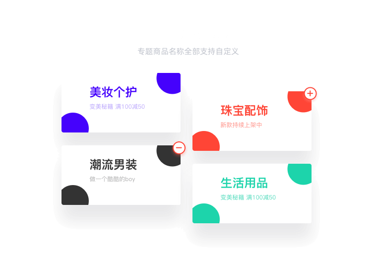 自定义专题