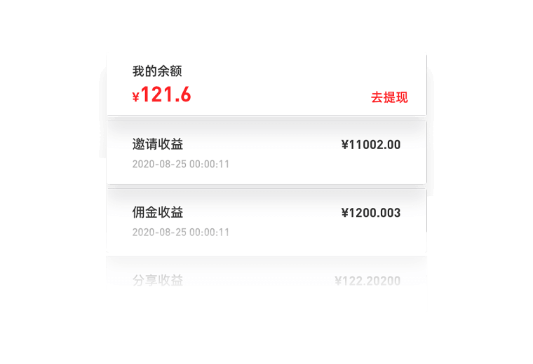 团队收益